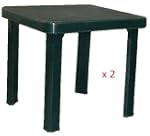 Resol Sun Lounger Side Table In Green...