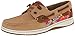 Sperry Top-Sider Women's Rainbow Fish Slip-on Boat Shoe