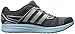 adidas Performance Women's Galactic Elite Women's Running Shoes