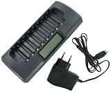 Cargador Powerex MH-C800S - Tiempo de carga (rápida)