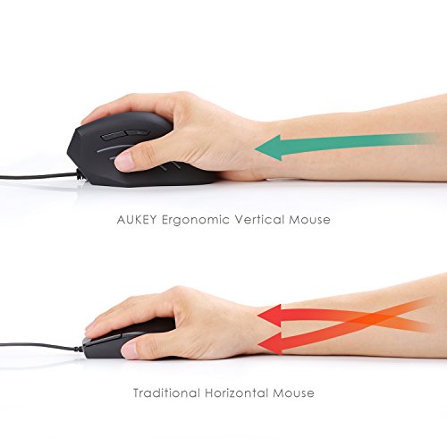 AUKEY Mouse Verticale 2 DPI Regolabile Mouse del PC Design Ergonomico