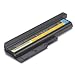 6600mAh Akku f. IBM Thinkpad R60/R60e/ T60/T60P/ Z60M/Z61E/Z61M