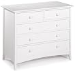 Hawthorne 37"w Three plus two Drawer Chest, 31"Hx37"W, WHITE