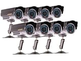 VideoSecu