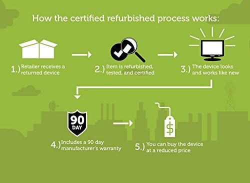 Titleist RF NXT TOUR 12-Pack (Refinished)