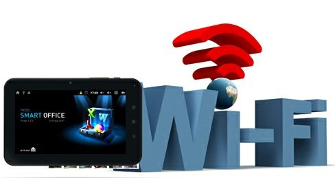 Wifi 7 Tablet Touch Screen