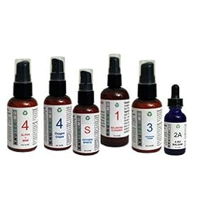 kNutek The Acne and Rosacea Kit