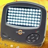 Pad LED Androv