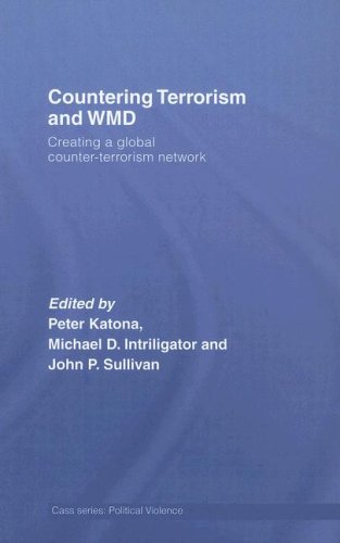 Military Law