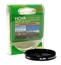 Hoya 58CIR 58mm Circular Polarized Filter
