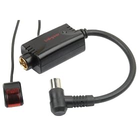 Labgear MRX955 Micro Eye for Lcd Tv
