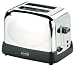 Haden 2 Slice Chrome Toaster