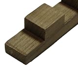 AFI 60863 SeaTeak Boat Cockpit Grating Material (3/4-Inch, 4-Feet)