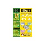 Higher Education Poster marijuana pot smoking - 24x36
