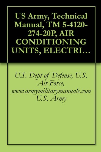air conditioning units