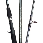 Shimano&reg; 2-Pc. FX Spinning Rod