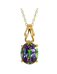 2.30 Ct Oval Green Mystic Topaz 18k Yellow Gold Pendant