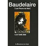 Détails sur le produit