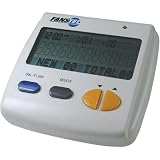 Fanstel Large Display Caller ID