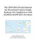The 2009-2014 World Outlook for Horizontal Unitary Single Package Air Conditioners with 65,000 to 96,999 BTU Per Hour