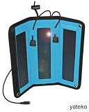 SolarMio 31 - tragbare Solarenergie