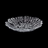 Bread & Butter Plates