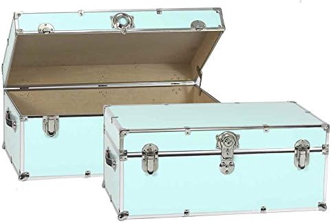 Storage Trunk in Light Blue