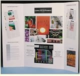 PROJECT BOARDS ASSORTED-1 EAC