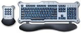 Saitek Gamers Keyboard (PC)