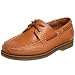 Most Popular Men's Athletic Shoes to Give as a Gift