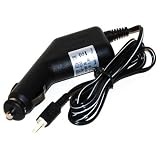Car Digital Camcorder Ac Adapter for JVC AP-V30U,AP-V30,AP-V30M