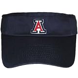 Arizona Wildcats Mascot Visor