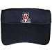 Arizona Wildcats Mascot Visor