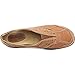 Earth Origins Lauryn Womens Sandal