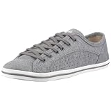 Buffalo 507-I9987 117145 Damen Sneaker