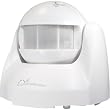 HomeRemote Wireless Motion Detector