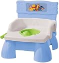 FISHER PRICE FLUSH AND SOUNDS POTTY