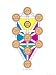 The Tree of Life of the Jewish Caballa Giclee Poster Print