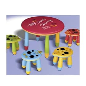 Ensemble Coccinelle table et tabourets enfant