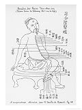 Acupuncture the Meridian of the Loins Artists Giclee Poster Print by Tchenn Tsiou Ta tcheng, 30x40 41qPaqMdTXL. SL160 Acupuncture the Meridian of the Loins Artists Giclee Poster Print by Tchenn Tsiou Ta tcheng, 30x40