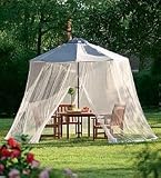 Umbrella Mosquito Net