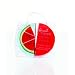 Upper Canada Soap Fruit Frappe Boxed Bath Fizzies, Watermelon with Acai Berry, 3.5-Ounce (Pack of 2)