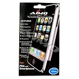 Universal Premium Screen Protector w/ High Definition Mirror Effect