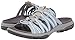 Jambu Women's Mars Sandal