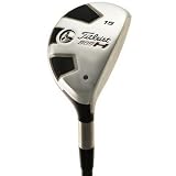 �^�C�g���X�g TITLEIST 909H ���[�e�B���e�B NS PRO ���t�e�B NS PRO 950GH