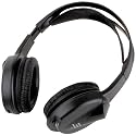 Soundstorm SHP Wireless Headphones