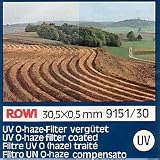 UV O-haze-Filter, vergütet, 30,5mm