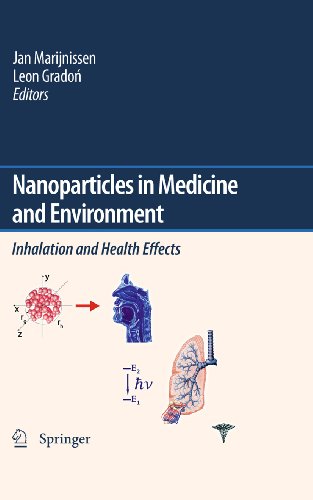 Nanoparticles in medicine and environment: Inhalation and health effects