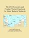 The 2011 Economic and Product Market Databook for Johor Baharu, Malaysia