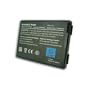 PRO SERIES Equivalent COMPAQ High Capacity Laptop Battery for Compaq Presario R3000, R4000, x6000, NX9100, NX9105, NX9110, NX9600 & HP zd8000, zv5000, zv6000, zx5000